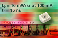 Vishay新型SMD PLCC2封裝高功率、高速紅外發(fā)射器