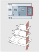 圖9  愛立信3E負(fù)載點(diǎn)調(diào)節(jié)器的封裝布線是可以縮放的。單個PCB布線可以容納不同類產(chǎn)品以提高靈活性
