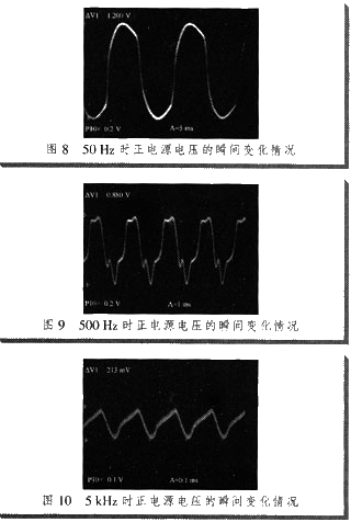 圖8～11分別為50 Hz，500 Hz，5 kHz，50 kHz時正電源電壓的瞬間變化情況
