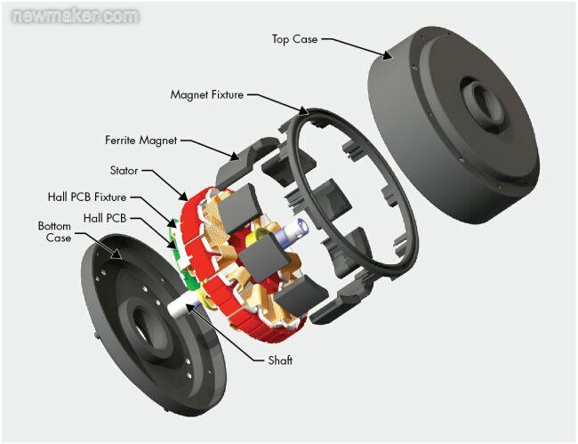 圖1:吊扇應(yīng)用的組件結(jié)構(gòu)圖