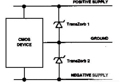 雙電源、雙TransZorb配置