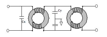 無源EMI濾波器性能改善設(shè)計