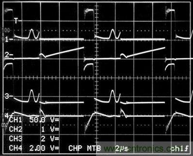 圖1電路所示的開關(guān)波形。（通道1是T1（即引腳12）的初級開關(guān)電壓；2號通道是進(jìn)入Q1漏極的初級開關(guān)電路（10A/格）；通道3是T1（即引腳2）的次級開關(guān)電壓（200V/格）；4號通道是R3兩端的電壓）