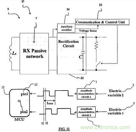 美國專利公開號(hào)20110065398 UNIVERSAL DEMODULATION AND MODULATION FOR DATA COMMUNICATION IN WIRELESS POWER TRANSFER內(nèi)容