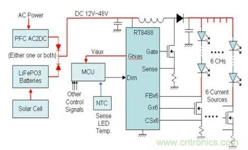 DC或電池輸入，對6串LED分別做恒流控制的