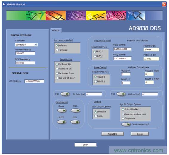 圖9.AD9838評(píng)估軟件接口。