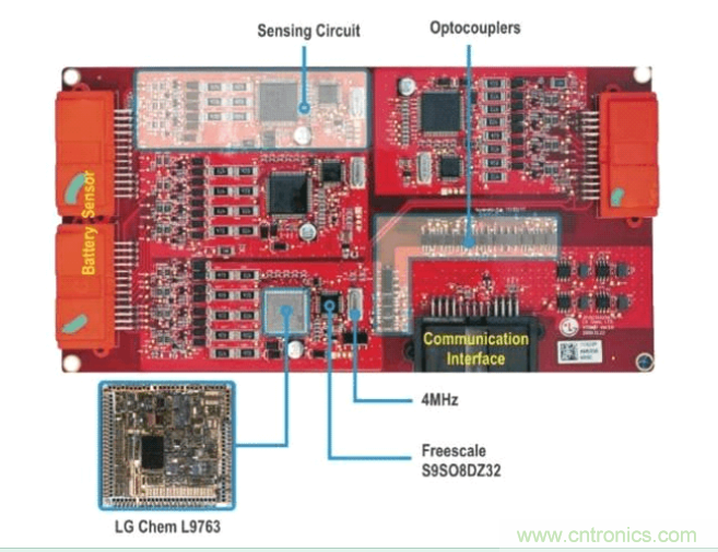 圖1：Chevy Volt電動(dòng)車(chē)中四個(gè)電池接口控制模塊電路板的每一個(gè)都包含多個(gè)感應(yīng)電路和CAN通信電路，并通過(guò)通信子系統(tǒng)邊緣的光電耦合器進(jìn)行隔離。