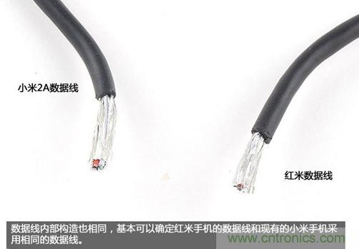 799元，看小米紅米手機內(nèi)部用什么零件？電子元件技術(shù)網(wǎng)