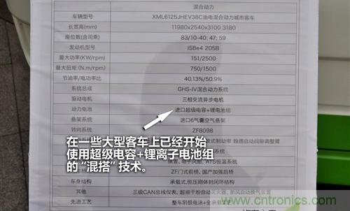 30秒內(nèi)充滿電，超級電容技術(shù)詳解-電子元件技術(shù)網(wǎng)