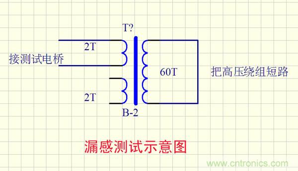 爆600W正弦波逆變器制作全流程，附完整PCB資料