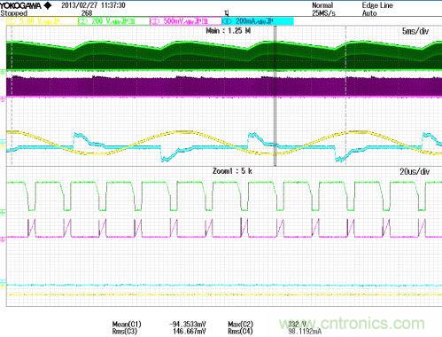 LED驅(qū)動(dòng)器設(shè)計(jì):如何用低成本實(shí)現(xiàn)高功率因數(shù)