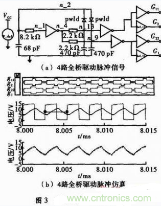 高效、可靠的緊湊型DCDC隔離電源電路設(shè)計