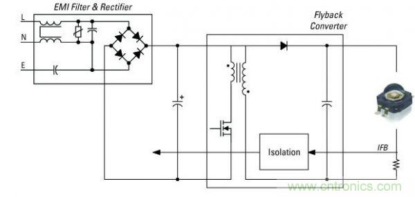 工程師分享:可實(shí)現(xiàn)簡單高效調(diào)光的多級LED驅(qū)動器設(shè)計