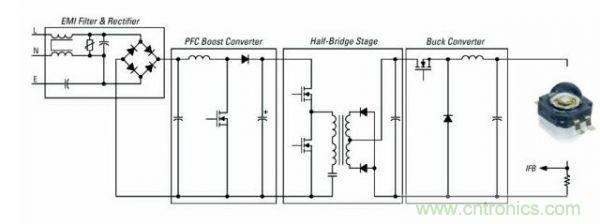 工程師分享:可實(shí)現(xiàn)簡單高效調(diào)光的多級LED驅(qū)動器設(shè)計