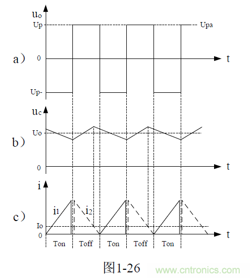 反激式變壓器開(kāi)關(guān)電源電路參數(shù)計(jì)算&mdash;&mdash;陶顯芳老師談開(kāi)關(guān)電源原理與設(shè)計(jì)