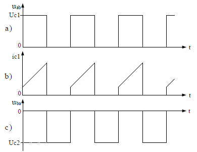 半橋式變壓器開關(guān)電源原理&mdash;&mdash;陶顯芳老師談開關(guān)電源原理與設(shè)計(jì)