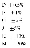 工程師經(jīng)驗(yàn)：設(shè)計(jì)中片式電阻的選擇應(yīng)注意哪些事項(xiàng)？