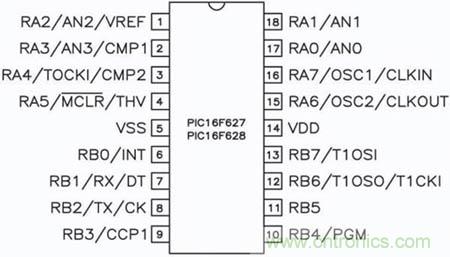 低調(diào)有內(nèi)涵！別人看不懂的LED電子表DIY