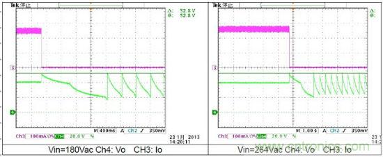 無須反饋！簡單高效的LED驅(qū)動(dòng)電源設(shè)計(jì)