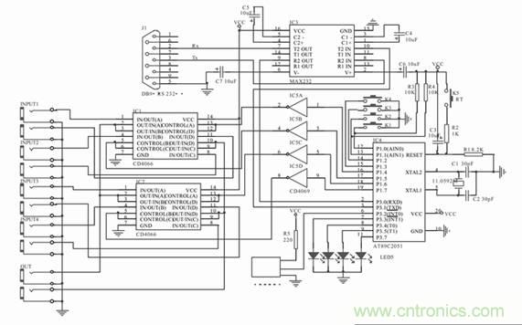 DIY超級PC遙控器，讓你的電腦更智能