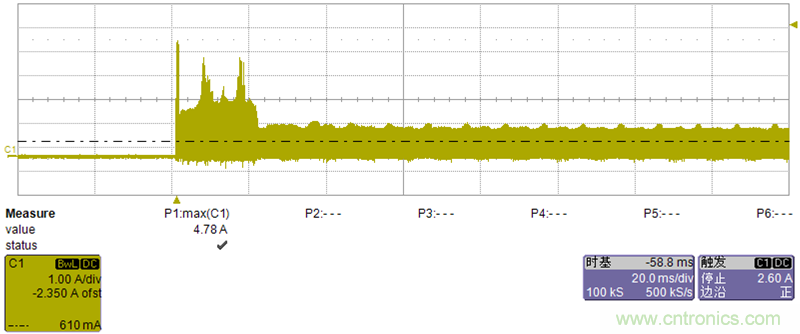 初學(xué)者福音！手把手教你測(cè)量識(shí)別節(jié)能燈波形