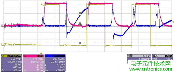 初學(xué)者福音！手把手教你測(cè)量識(shí)別節(jié)能燈波形