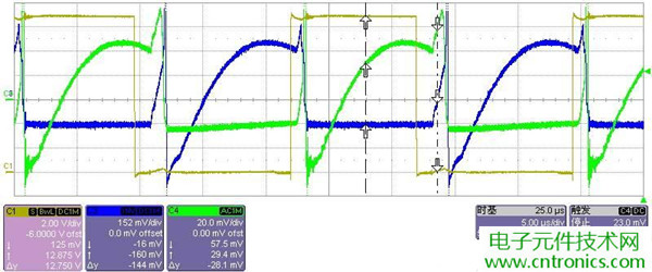 初學(xué)者福音！手把手教你測(cè)量識(shí)別節(jié)能燈波形