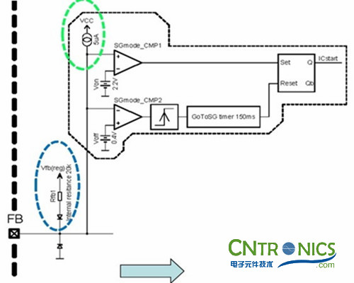 我們都是節(jié)約高手！巧用安森美半導體降低待機能耗方案！
