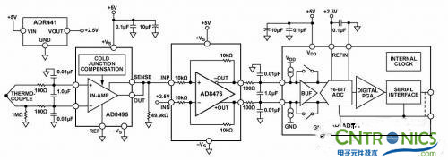 冷結(jié)補償法，熱電偶