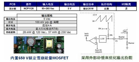 基于NCP1126的20 W參考設(shè)計提供極低待機能耗。