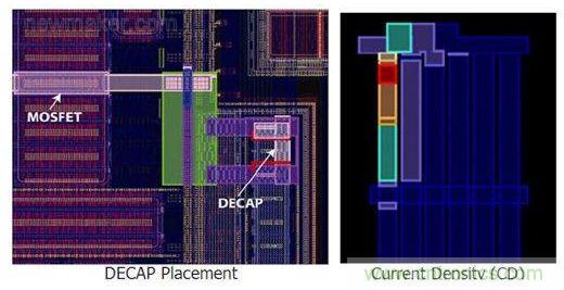 電路檢查包括去耦電容布局、幾何尺寸匹配及電流密度檢查