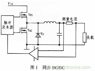 一步到位，半導(dǎo)體激光管LD的電源設(shè)計