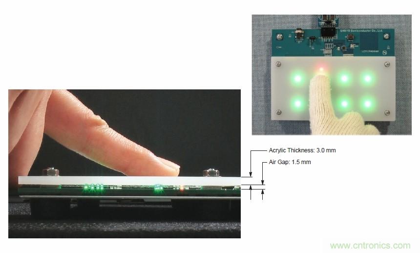 圖7. 安森美半導體電容式觸摸傳感器具有高度靈敏度，支持戴手套觸摸，支持含氣隙應用