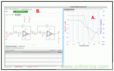 四階、低通巴特沃斯濾波器的頻率響應