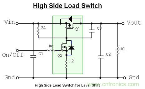 MOSFET用作帶電平轉(zhuǎn)換功能的高邊負載開關