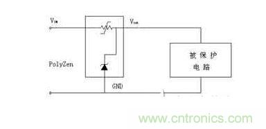  過(guò)流、過(guò)壓保護(hù)器件工作電路