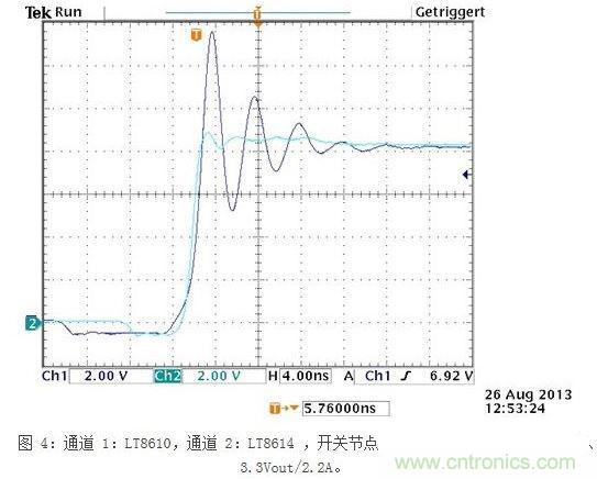 所示測量結(jié)果是在電波暗室和以下條件下取得的：12Vin、3.3Vout/2A，固定開關(guān)頻率為700kHz