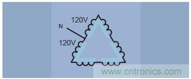 圖9.三角形接法，采用"分相"或"中心分接"線圈