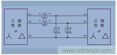 圖13.三相三線、兩個(gè)功率表方法