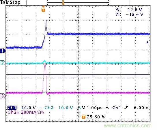 圖4：經(jīng)示波器測得的各通道的電壓及電流波形。