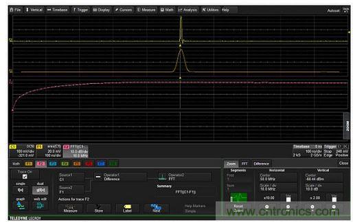 從輸入信號(C1，頂部曲線)中減去低通濾波后的波形(中間F1曲線)形成的信號就具有高通特性，如數(shù)學曲線F2(底部曲線)的頻譜所示