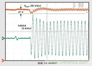 PFC輕負(fù)載效率要提高，交流跳轉(zhuǎn)周有妙招 