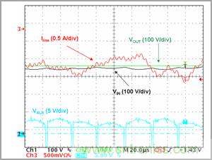 奇思妙想！通過(guò)臨界導(dǎo)電巧妙調(diào)節(jié)PFC段性能的奇招