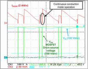 奇思妙想！通過(guò)臨界導(dǎo)電巧妙調(diào)節(jié)PFC段性能的奇招