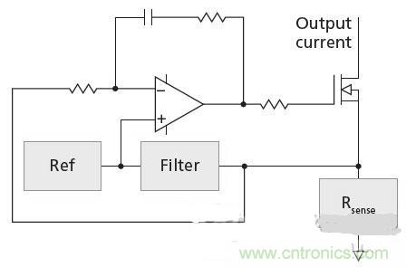 反激LED驅動就真的穩(wěn)定嗎？為什么PFC調(diào)節(jié)效果好？