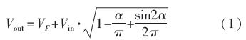 獨(dú)家揭秘：原邊控制帶TRIAC調(diào)光的LED驅(qū)動電源設(shè)計(jì)