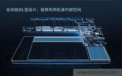 &ldquo;完曝&rdquo;vivo首創(chuàng)全球單面臨界面板，做到全球最薄