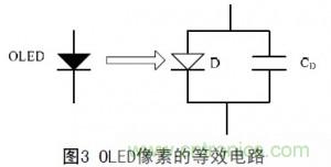 工程師解析:OLED的無源驅動技術