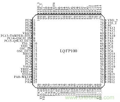 電路簡單的心電采集儀設(shè)計，家人不再擔心！