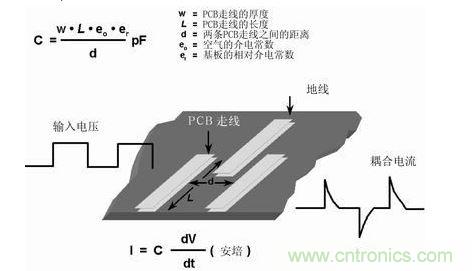 在PCB上布兩條靠近的走線，很容易形成寄生電容。由于這種電容的存在，在一條走線上的快速電壓變化，可在另一條走線上產(chǎn)生電流信號